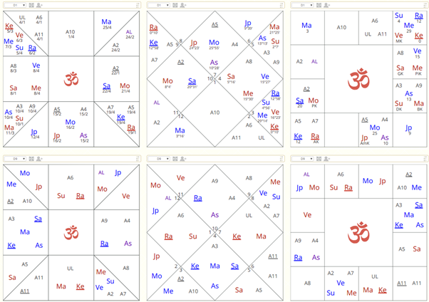 Napoleon transit chart